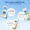 Cetaphil Paraben, Sulphate-Free Gentle Skin Hydrating Face Wash Cleanser with Niacinamide, Vitamin B5 for Dry to Normal, Sensitive Skin - 125 ml - Image 5